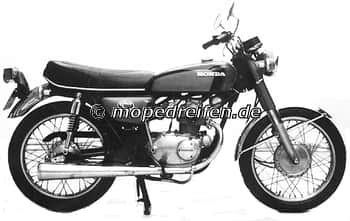 CB 125 S-CB125J / ABE 9665